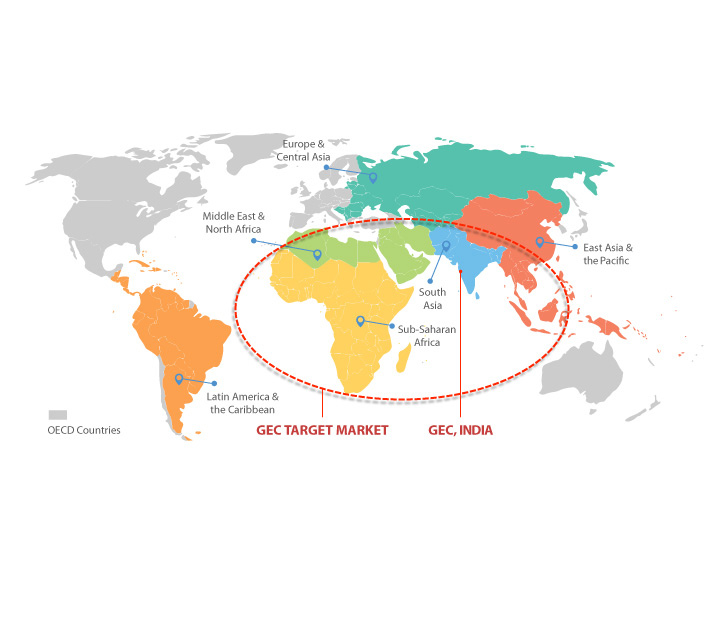 Asian-African nations possess the Energy Resources & Human Capital, and their rapid growth has ensured sustained Energy Demand. But they lack the necessary Knowledge and Skills to harness their resources eﬃciently in order to achieve Economic Growth and Social Inclusion.